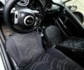 Чорний Міні Hatch, об'ємом двигуна 1.4 л та пробігом 174 тис. км за 4500 $, фото 4 на Automoto.ua