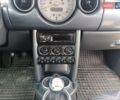 Черный Мини Hatch, объемом двигателя 1.6 л и пробегом 170 тыс. км за 4400 $, фото 27 на Automoto.ua