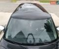 Черный Мини Hatch, объемом двигателя 1.6 л и пробегом 170 тыс. км за 4400 $, фото 18 на Automoto.ua