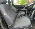 Черный Мини Hatch, объемом двигателя 1.6 л и пробегом 170 тыс. км за 4400 $, фото 30 на Automoto.ua