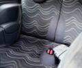 Чорний Міні Hatch, об'ємом двигуна 1.4 л та пробігом 174 тис. км за 4500 $, фото 6 на Automoto.ua