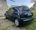 Черный Мини Hatch, объемом двигателя 1.6 л и пробегом 132 тыс. км за 5200 $, фото 18 на Automoto.ua