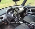 Черный Мини Hatch, объемом двигателя 1.6 л и пробегом 243 тыс. км за 6243 $, фото 5 на Automoto.ua