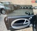 Черный Мини Hatch, объемом двигателя 1.6 л и пробегом 250 тыс. км за 3599 $, фото 12 на Automoto.ua