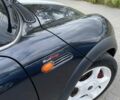 Чорний Міні Hatch, об'ємом двигуна 1.6 л та пробігом 222 тис. км за 5700 $, фото 5 на Automoto.ua
