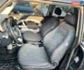 Черный Мини Hatch, объемом двигателя 1.6 л и пробегом 250 тыс. км за 3599 $, фото 10 на Automoto.ua
