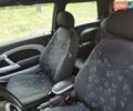 Черный Мини Hatch, объемом двигателя 1.6 л и пробегом 243 тыс. км за 6243 $, фото 9 на Automoto.ua