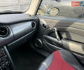 Чорний Міні Hatch, об'ємом двигуна 1.6 л та пробігом 206 тис. км за 5200 $, фото 14 на Automoto.ua