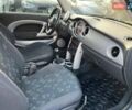Черный Мини Hatch, объемом двигателя 1.6 л и пробегом 250 тыс. км за 3599 $, фото 13 на Automoto.ua