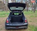Чорний Міні Hatch, об'ємом двигуна 1.6 л та пробігом 243 тис. км за 6238 $, фото 1 на Automoto.ua
