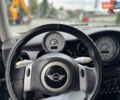 Чорний Міні Hatch, об'ємом двигуна 1.6 л та пробігом 250 тис. км за 4350 $, фото 19 на Automoto.ua
