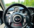 Черный Мини Hatch, объемом двигателя 1.6 л и пробегом 175 тыс. км за 5999 $, фото 5 на Automoto.ua