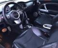 Черный Мини Hatch, объемом двигателя 1.6 л и пробегом 220 тыс. км за 4199 $, фото 7 на Automoto.ua