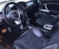 Чорний Міні Hatch, об'ємом двигуна 1.6 л та пробігом 220 тис. км за 4199 $, фото 17 на Automoto.ua