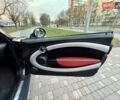 Черный Мини Hatch, объемом двигателя 1.4 л и пробегом 147 тыс. км за 6999 $, фото 21 на Automoto.ua