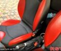 Черный Мини Hatch, объемом двигателя 1.6 л и пробегом 227 тыс. км за 4300 $, фото 1 на Automoto.ua