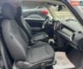 Черный Мини Hatch, объемом двигателя 1.6 л и пробегом 249 тыс. км за 12000 $, фото 37 на Automoto.ua