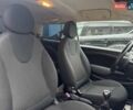 Черный Мини Hatch, объемом двигателя 1.6 л и пробегом 249 тыс. км за 12000 $, фото 38 на Automoto.ua