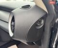 Черный Мини Hatch, объемом двигателя 1.6 л и пробегом 249 тыс. км за 12000 $, фото 39 на Automoto.ua
