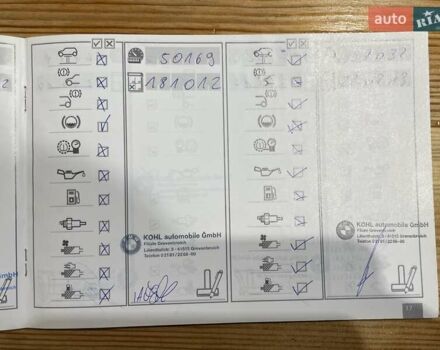 Черный Мини Hatch, объемом двигателя 1.6 л и пробегом 249 тыс. км за 12000 $, фото 75 на Automoto.ua