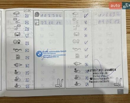 Черный Мини Hatch, объемом двигателя 1.6 л и пробегом 249 тыс. км за 12000 $, фото 77 на Automoto.ua