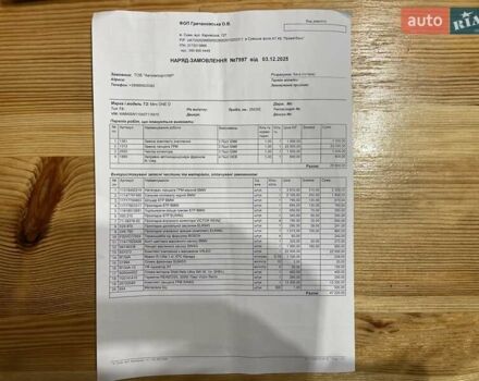 Черный Мини Hatch, объемом двигателя 1.6 л и пробегом 249 тыс. км за 12000 $, фото 79 на Automoto.ua