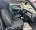 Черный Мини Hatch, объемом двигателя 1.6 л и пробегом 249 тыс. км за 12000 $, фото 37 на Automoto.ua