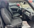 Черный Мини Hatch, объемом двигателя 1.6 л и пробегом 249 тыс. км за 12000 $, фото 37 на Automoto.ua
