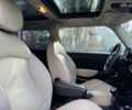Черный Мини Hatch, объемом двигателя 1.6 л и пробегом 178 тыс. км за 7690 $, фото 17 на Automoto.ua