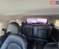 Черный Мини Hatch, объемом двигателя 1.5 л и пробегом 249 тыс. км за 7200 $, фото 19 на Automoto.ua