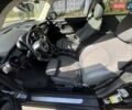 Черный Мини Hatch, объемом двигателя 1.5 л и пробегом 106 тыс. км за 12000 $, фото 31 на Automoto.ua
