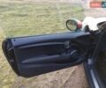 Черный Мини Hatch, объемом двигателя 1.5 л и пробегом 100 тыс. км за 15800 $, фото 8 на Automoto.ua