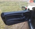 Чорний Міні Hatch, об'ємом двигуна 1.5 л та пробігом 100 тис. км за 14800 $, фото 8 на Automoto.ua