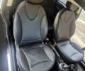 Коричневый Мини Hatch, объемом двигателя 1.6 л и пробегом 189 тыс. км за 8950 $, фото 19 на Automoto.ua