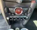 Коричневий Міні Hatch, об'ємом двигуна 1.6 л та пробігом 294 тис. км за 8500 $, фото 15 на Automoto.ua