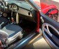 Красный Мини Hatch, объемом двигателя 1.6 л и пробегом 192 тыс. км за 4500 $, фото 6 на Automoto.ua