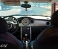 Красный Мини Hatch, объемом двигателя 1.6 л и пробегом 192 тыс. км за 4500 $, фото 7 на Automoto.ua