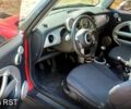 Красный Мини Hatch, объемом двигателя 1.6 л и пробегом 192 тыс. км за 4500 $, фото 5 на Automoto.ua