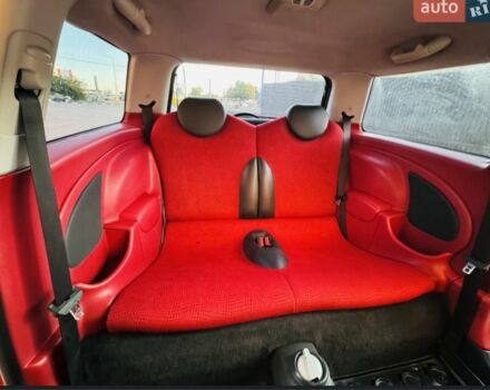 Червоний Міні Hatch, об'ємом двигуна 1.6 л та пробігом 170 тис. км за 5199 $, фото 9 на Automoto.ua