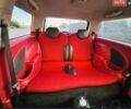 Червоний Міні Hatch, об'ємом двигуна 1.6 л та пробігом 170 тис. км за 5199 $, фото 9 на Automoto.ua