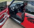 Красный Мини Hatch, объемом двигателя 1.6 л и пробегом 197 тыс. км за 5200 $, фото 10 на Automoto.ua