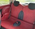 Красный Мини Hatch, объемом двигателя 1.6 л и пробегом 193 тыс. км за 4000 $, фото 14 на Automoto.ua