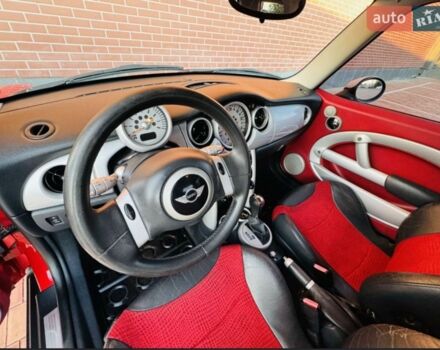 Червоний Міні Hatch, об'ємом двигуна 1.6 л та пробігом 170 тис. км за 5199 $, фото 12 на Automoto.ua