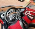 Червоний Міні Hatch, об'ємом двигуна 1.6 л та пробігом 170 тис. км за 5199 $, фото 12 на Automoto.ua