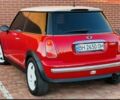 Червоний Міні Hatch, об'ємом двигуна 1.6 л та пробігом 170 тис. км за 5199 $, фото 4 на Automoto.ua