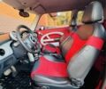 Червоний Міні Hatch, об'ємом двигуна 1.6 л та пробігом 170 тис. км за 5199 $, фото 10 на Automoto.ua