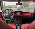 Червоний Міні Hatch, об'ємом двигуна 1.6 л та пробігом 260 тис. км за 4100 $, фото 16 на Automoto.ua