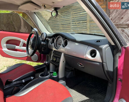 Красный Мини Hatch, объемом двигателя 1.6 л и пробегом 183 тыс. км за 4500 $, фото 10 на Automoto.ua