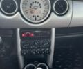 Красный Мини Hatch, объемом двигателя 1.6 л и пробегом 197 тыс. км за 4300 $, фото 13 на Automoto.ua