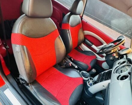 Червоний Міні Hatch, об'ємом двигуна 1.6 л та пробігом 170 тис. км за 5199 $, фото 13 на Automoto.ua